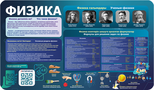 Информационный стенд по Физике