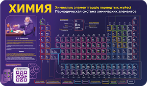 Информационный стенд по Химии